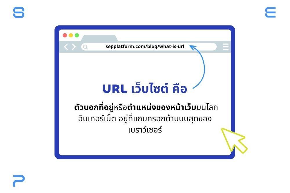 URL เว็บไซต์ ต่างจากโดเมนและลิงก์ยังไง